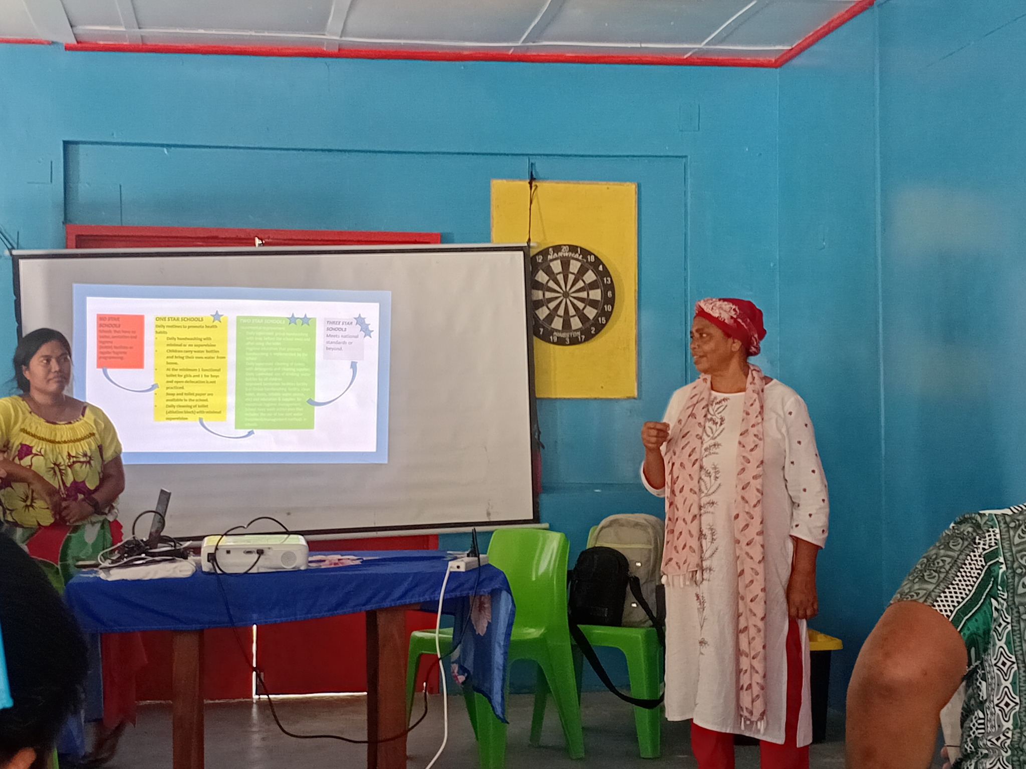 Community Hygiene Promoters in Christmas Island lodge